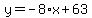 y=-8%2Ax%2B63