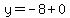 y=-8%2B0