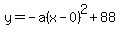 y=-a%28x-0%29%5E2%2B88