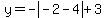 y=-abs%28-2-4%29%2B3+