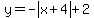 y=-abs%28x%2B4%29%2B2+