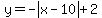 y=-abs%28x-10%29%2B2