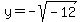 y=-sqrt%28-12%29