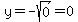 y=-sqrt%280%29=0