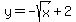 y=-sqrt%28x%29%2B2%29