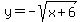y=-sqrt%28x%2B6%29