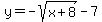 y=-sqrt%28x%2B8%29-7