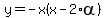 y=-x%28x-2%2Aalpha%29