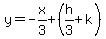 y=-x%2F3%2B%28h%2F3%2Bk%29