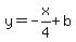 y=-x%2F4%2Bb
