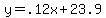 y=.12x%2B23.9