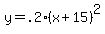 y=.2%28x%2B15%29%5E2