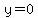 y=0