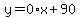 y=0%2Ax%2B90