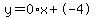 y=0%2Ax+%2B+-4
