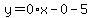 y=0%2Ax-0-5