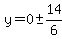y=0%2B-+14%2F6