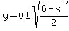 y=0%2B-+sqrt%28%286-x%29%2F2%29