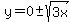 y=0%2B-+sqrt%283x%29