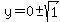 y=0%2B-sqrt%281%29