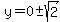 y=0%2B-sqrt%282%29
