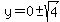 y=0%2B-sqrt%284%29