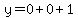 y=0%2B0%2B1