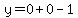 y=0%2B0-1