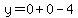y=0%2B0-4