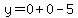 y=0%2B0-5