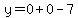y=0%2B0-7