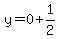 y=0%2B1%2F2