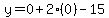 y=0%2B2%280%29-15