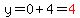 y=0%2B4=red%284%29
