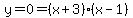 y=0=%28x%2B3%29%28x-1%29