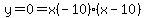 y=0=x%28-10%29%28x-10%29