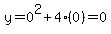 y=0%5E2%2B4%280%29=0