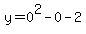 y=0%5E2-0-2