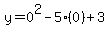 y=0%5E2-5%280%29%2B3