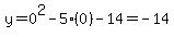 y=0%5E2-5%280%29-14=-14