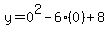 y=0%5E2-6%280%29%2B8