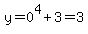 y=0%5E4%2B3=3