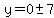 y=0+%2B-+7