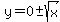 y=0+%2B-+sqrt%28x%29