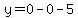 y=0-0-5