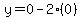 y=0-2%280%29
