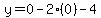 y=0-2%280%29-4