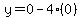 y=0-4%280%29
