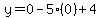 y=0-5%280%29%2B4