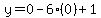 y=0-6%280%29%2B1